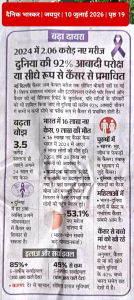 કેન્સરનો વધતો બોજ