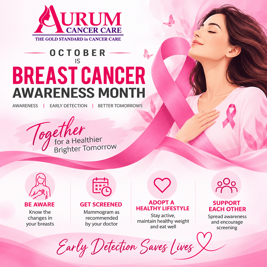 BREAST CANCER AWARENESS